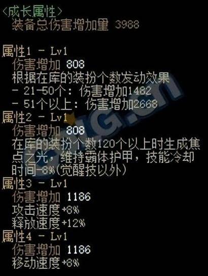 5e1917aa138a42e58a26f757286cf5fdnoop.image_ 第15张