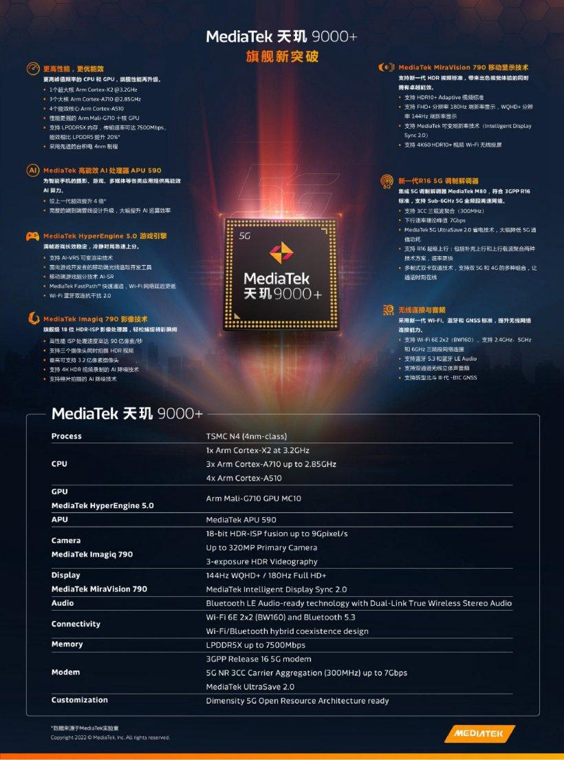 移动cpu天梯图2022最新版（手机CPU天梯图2022年已更新） 第7张