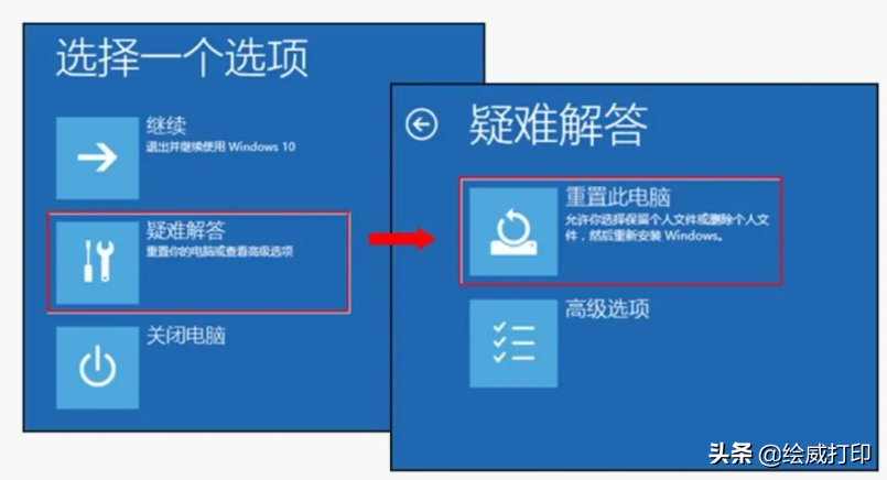 电脑开机显示自动修复进不了系统（修复电脑开机显示自动修复的方法） 第5张