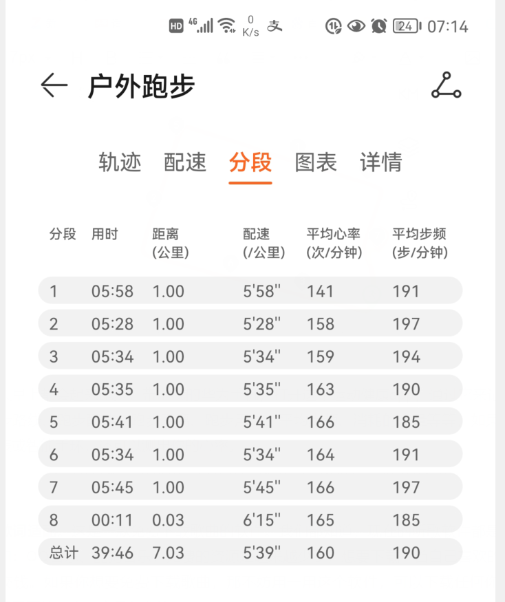 7c071e642fa349c9ac8a8cf43aa78e8dnoop.image_ 第5张