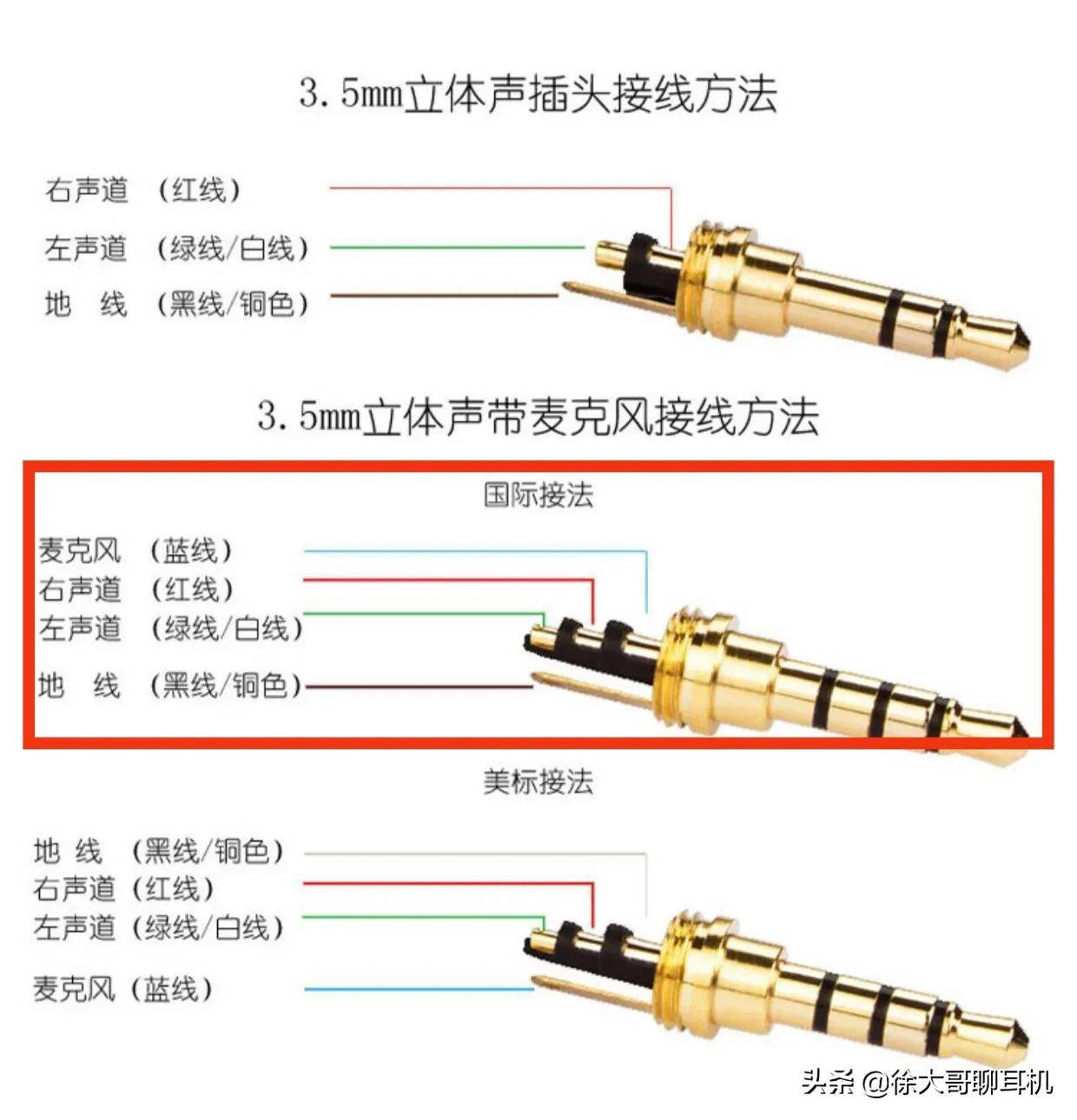 922a82e9b76e4912812647ec3a3322ednoop.image_ 第5张