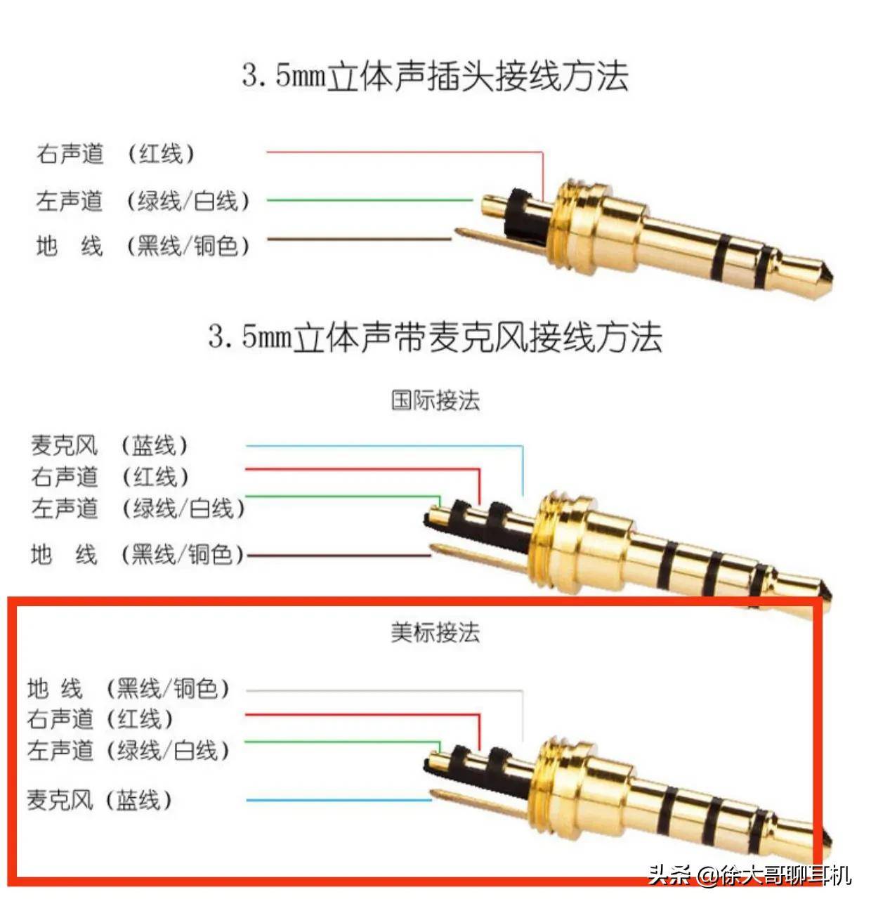 b838f220e8554ac6ae639dde3022e5d3noop.image_ 第7张