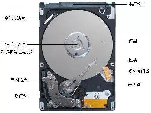 c8549265f37843a6a854660c64d525bbnoop.image_ 第5张