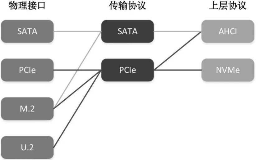 c7b7b961ea2d4906aa6ced0cc06891fenoop.image_ 第15张
