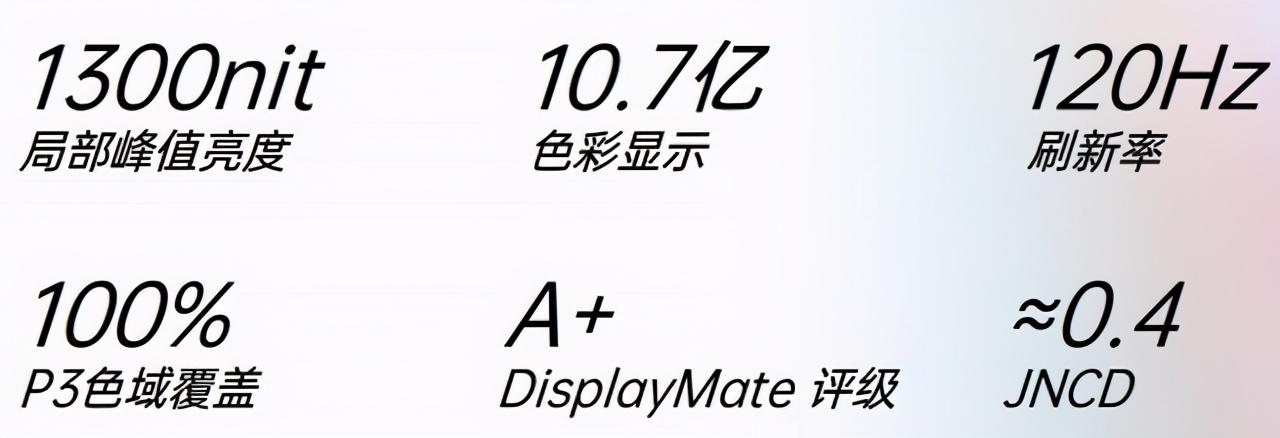 findx3pro什么配置（OPPO Find X3 Pro 详细配置） 第15张