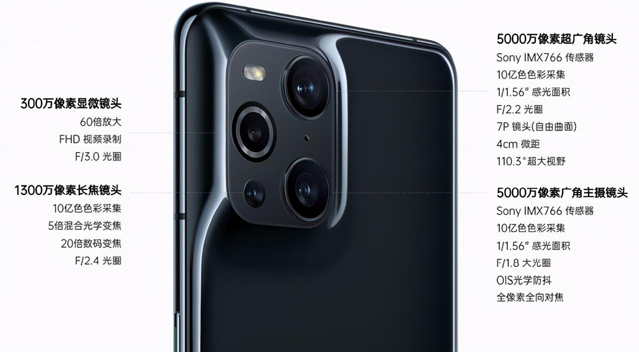 findx3pro什么配置（OPPO Find X3 Pro 详细配置） 第27张