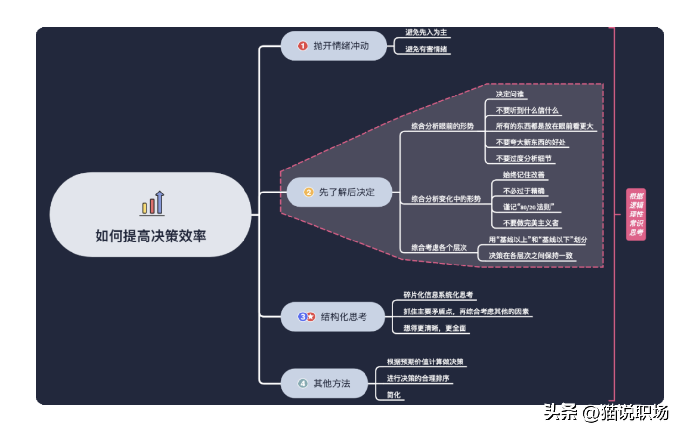 e2b98f8da8e14c459090249b0d7aa7bfnoop.image_-2 第7张