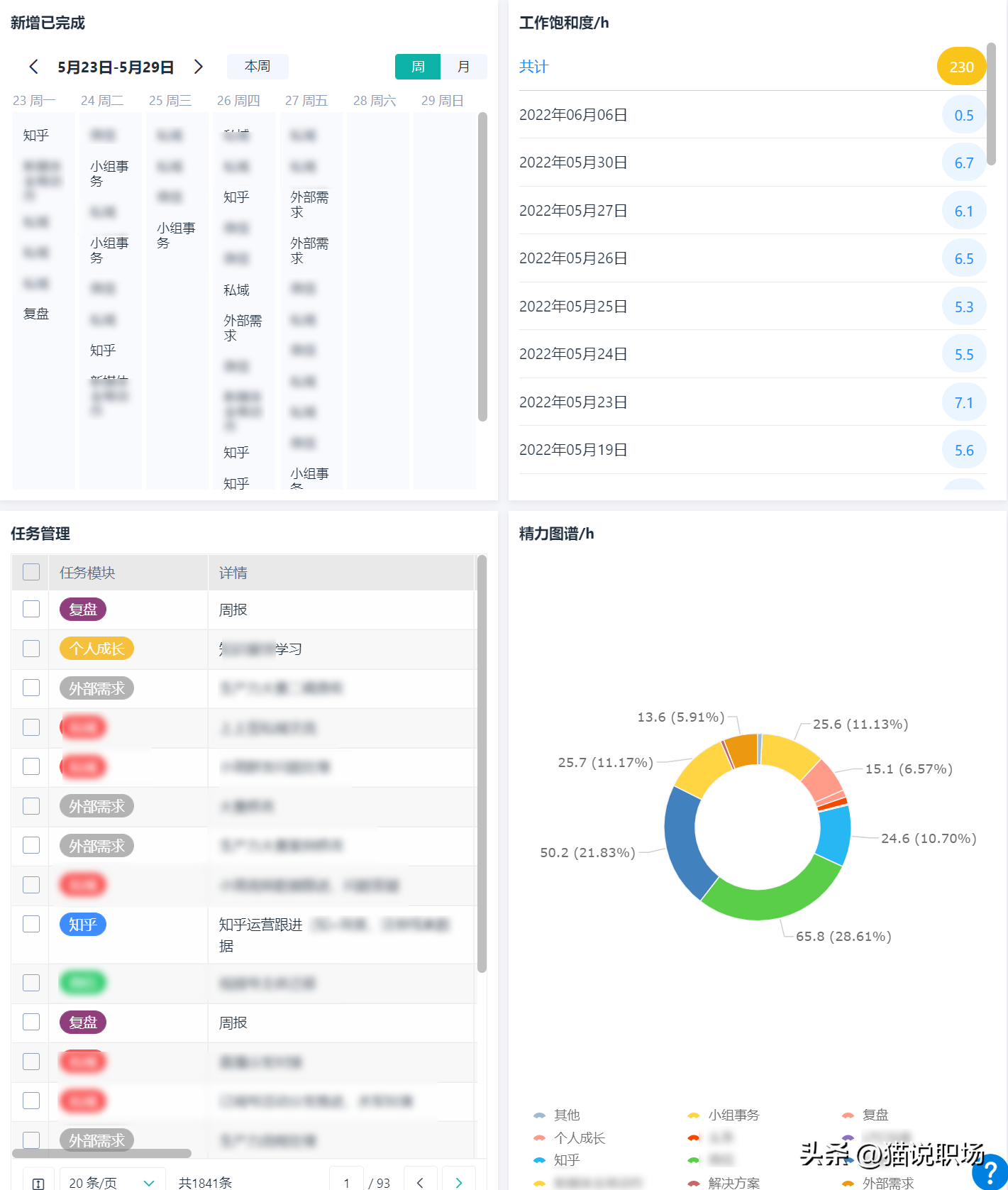 faf662eb02bb4c42b7be55284cdf1df0noop.image_-2 第11张
