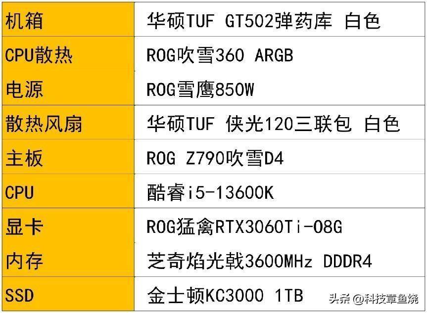 0f175cc9dc0a4c28885fd04f8a7d435dnoop.image_ 第3张