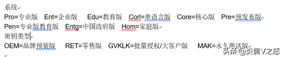 microsoft office密钥是什么意思（Windows激活密钥详解） 第1张
