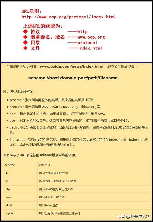 bbb0be6eca8548afbf6d01d488de9701noop.image_ 第3张