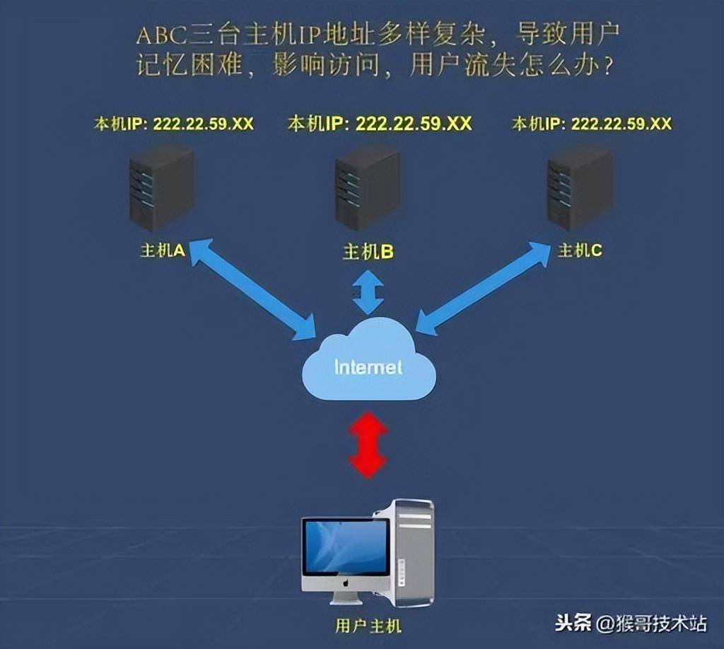 f6c68cba6ada477e9ef53cb182d2e1d8noop.image_ 第7张