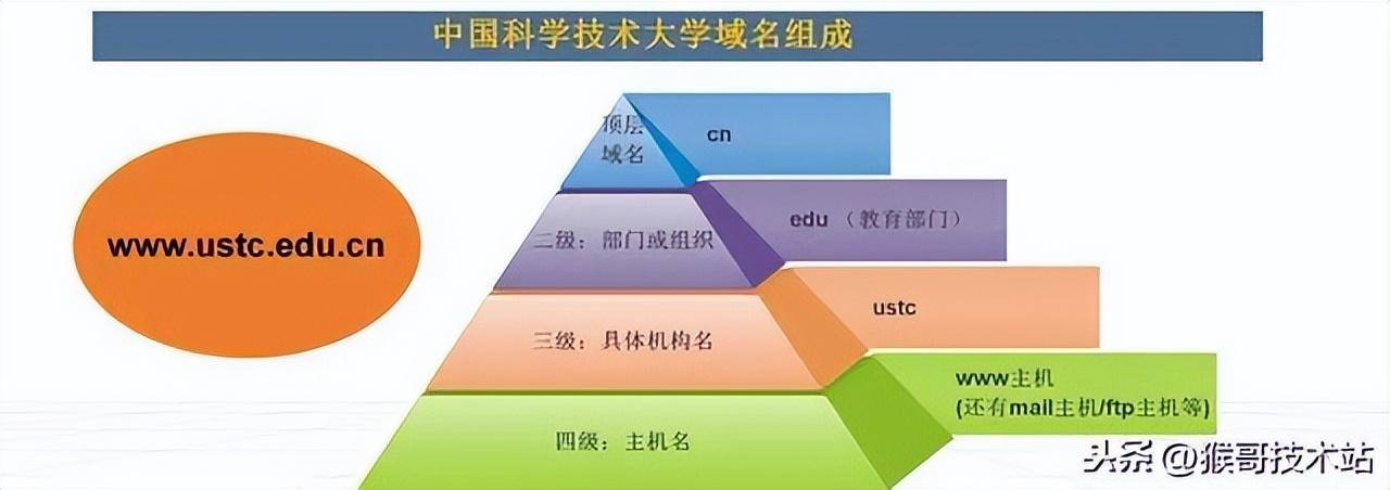 044fa8b1425c4a1b95e21cb54a98ba02noop.image_ 第9张
