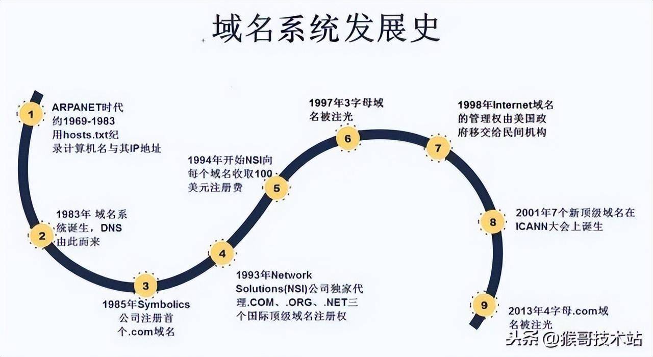 7393b021e628435995c2b73c0b4e712fnoop.image_ 第11张