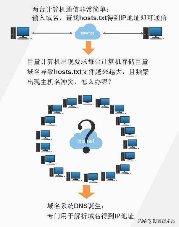e2c2c86db3f54ab39c72b837793edbd5noop.image_ 第15张
