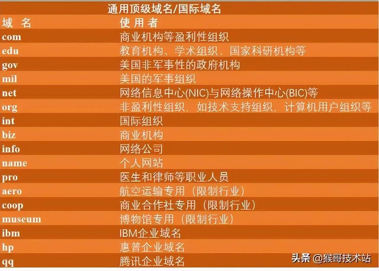 cb9b23c20f164461bdb3f70457dfe8ebnoop.image_ 第19张