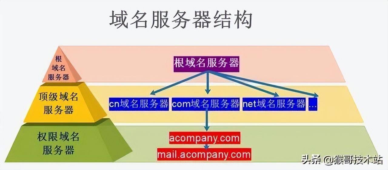 b4fa007dea72498f98eca7d46ccd9ceenoop.image_ 第21张