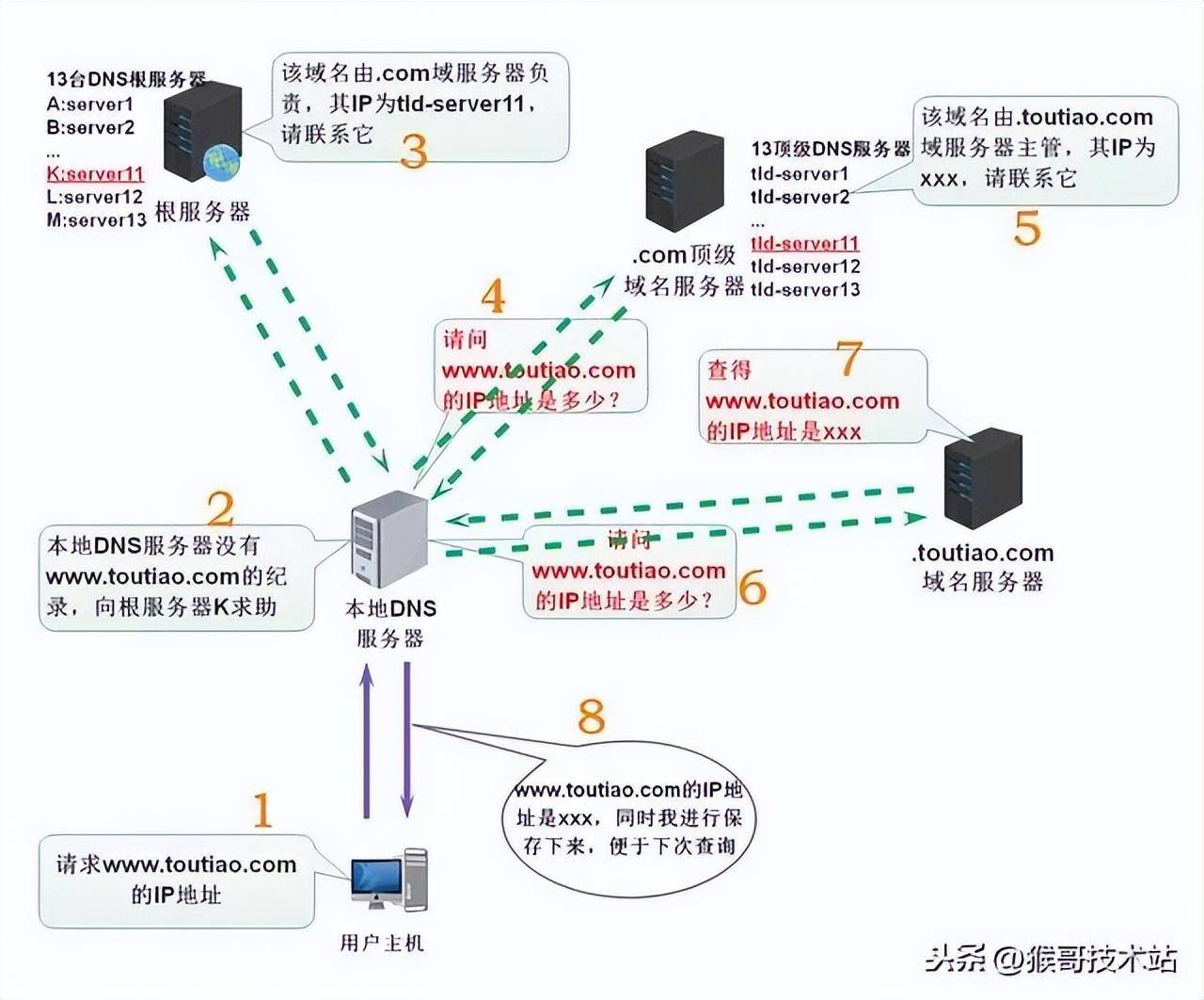 1c71da4346f84dc1a60a5814bd2a7666noop.image_ 第25张