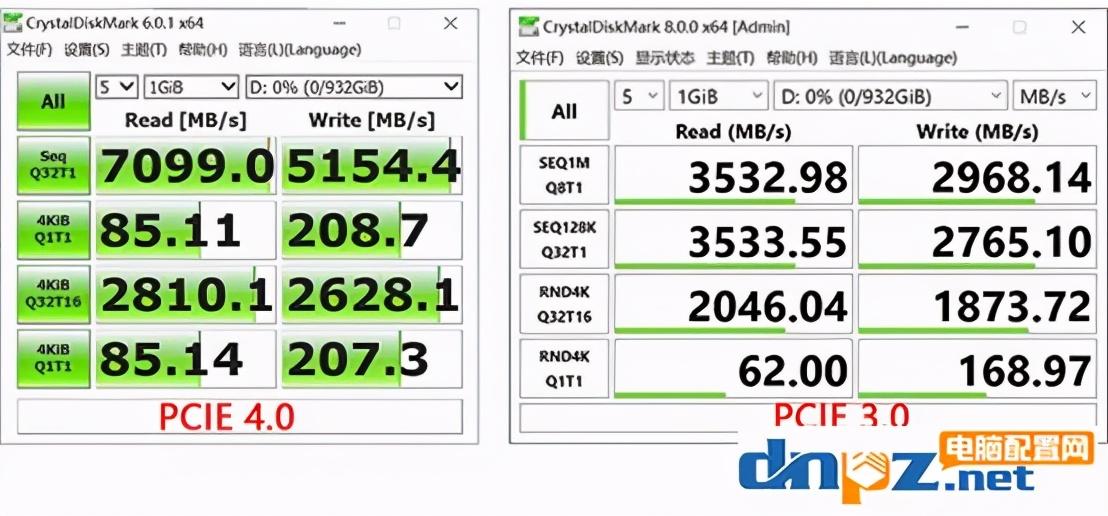 pcle什么意思（pcie4.0的主要作用） 第5张