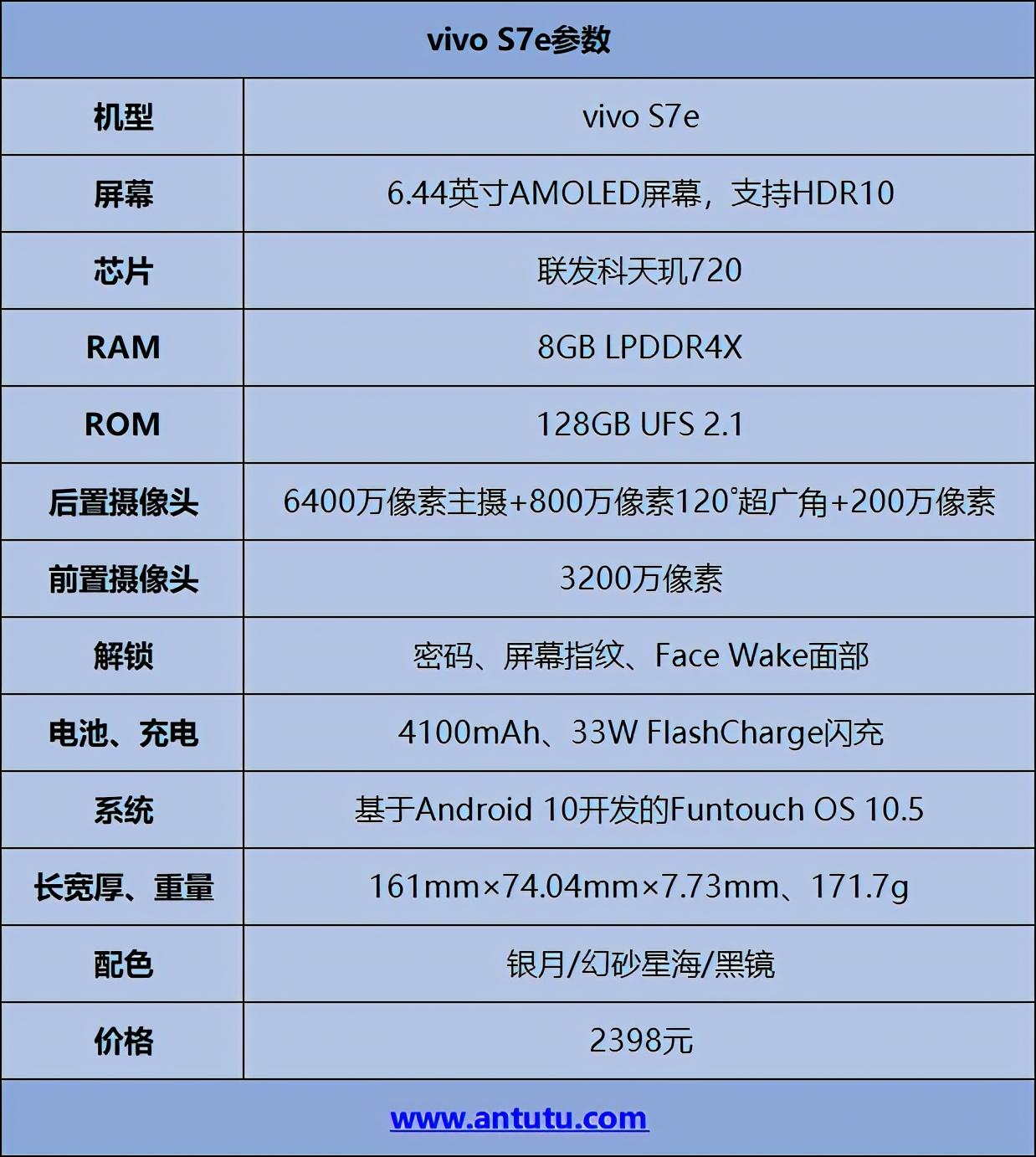 vivos7e值不值得入手（vivo S7e上手体验） 第3张