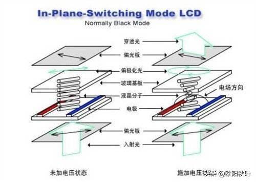 7c2ca977d677448b84d213f5de79e7b6noop.image_ 第9张