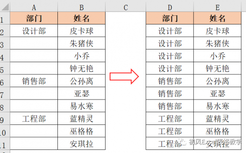 excel快速下拉填充公式怎么弄（快速填充一定范围数据）