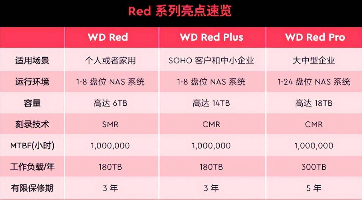d3bbbfa1e5a148a09455b8875949fd88noop.image_ 第15张