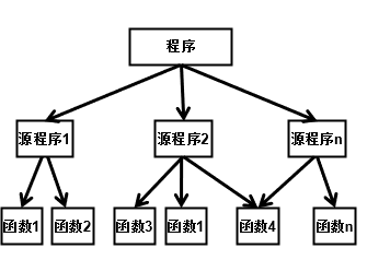 54e308aa521d41cd8962cfd340abaccfnoop.image_-2 第5张
