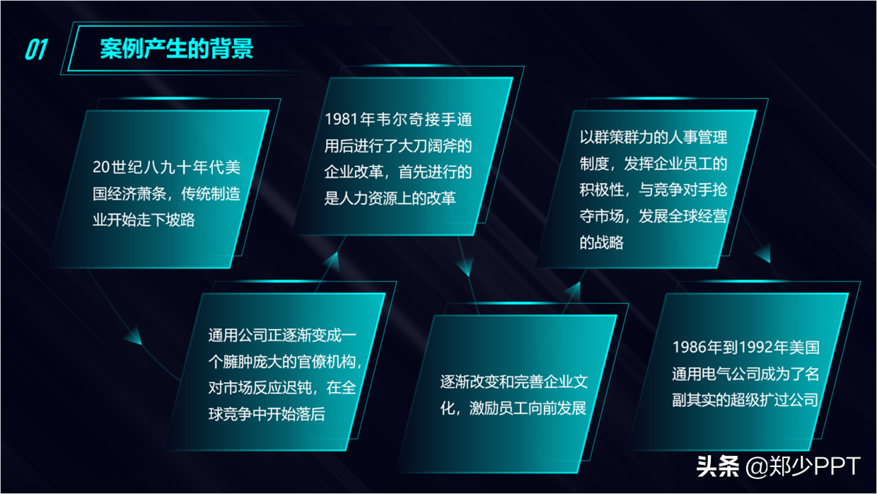 324bfebce8044d0c97f2025589eb2cacnoop.image_ 第37张