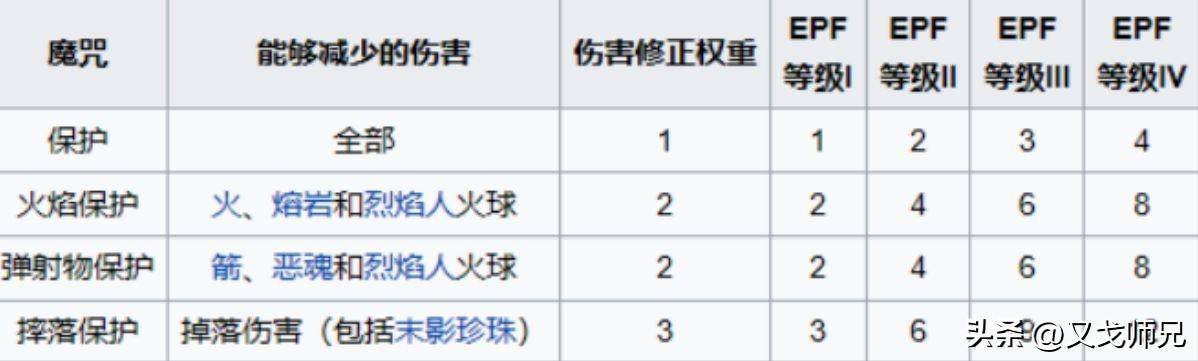 9c13e319fda14443bb7c79cbc01a3e93noop.image_ 第5张