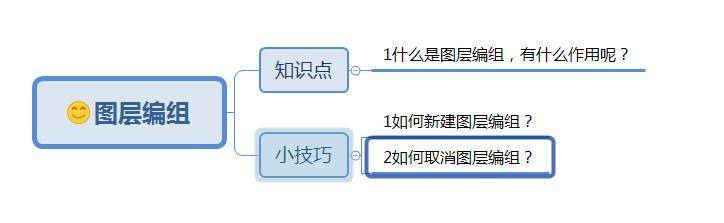 19b669b3d49d4defad41a0155dfc8c73noop.image_ 第3张