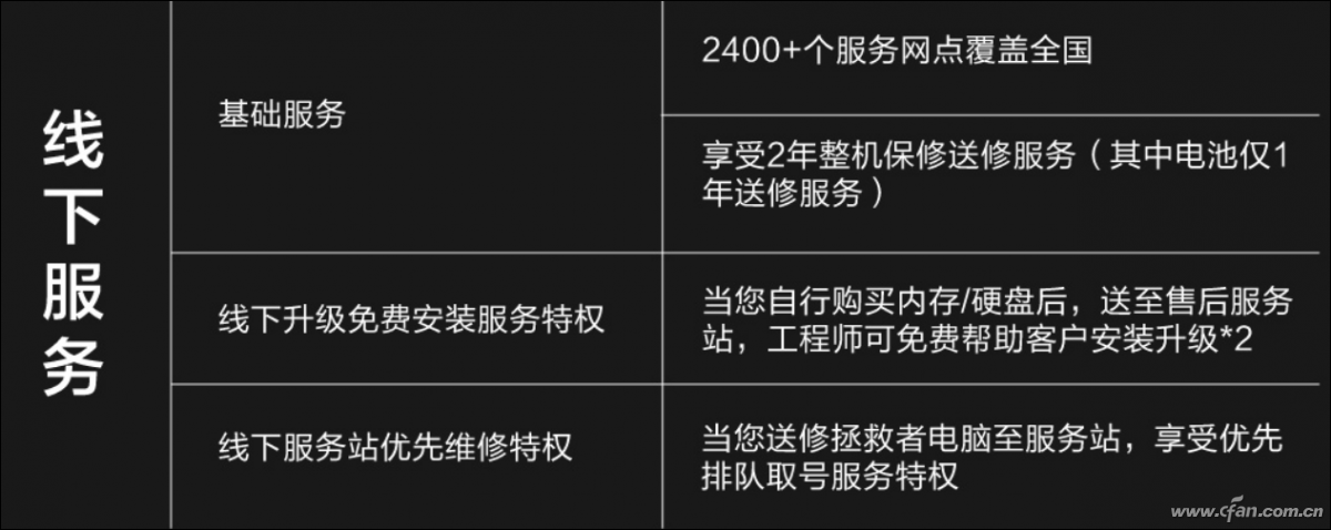 a275dfcfc94e4544862e5f773782ff15noop.image_ 第3张