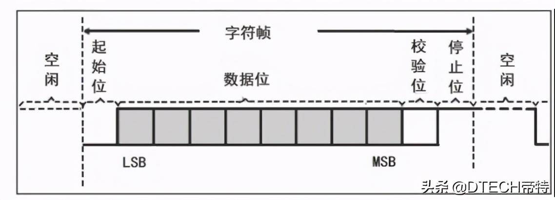 10a844ba8f644161904ad77888eb3944noop.image_ 第3张