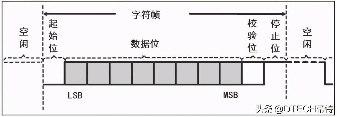 939d89aa2baa401987cab6e2a4f6ceebnoop.image_ 第5张