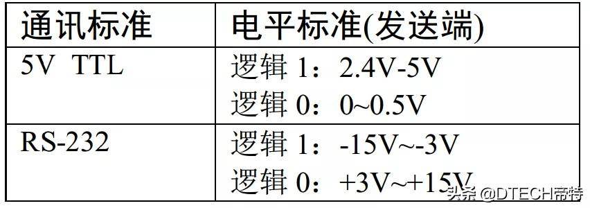 cf19f14e3c744d1f93376cc6ce76b2f2noop.image_ 第17张