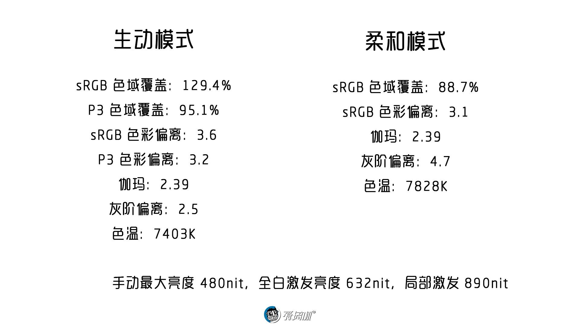 realme x2 pro有哪些优点（realme X2 Pro体验评测） 第23张