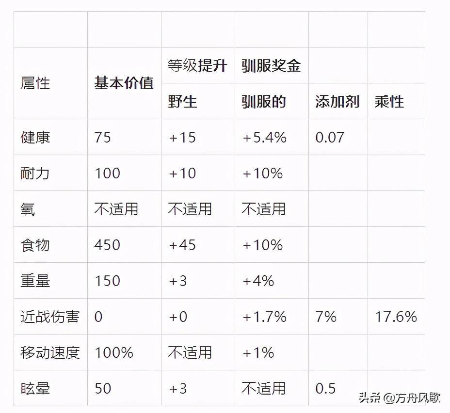 04a0aa9def5c478b910e572969859506noop.image_ 第1张