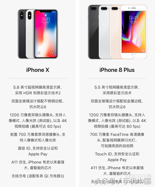 PLUS和X哪个值得买（iPhone