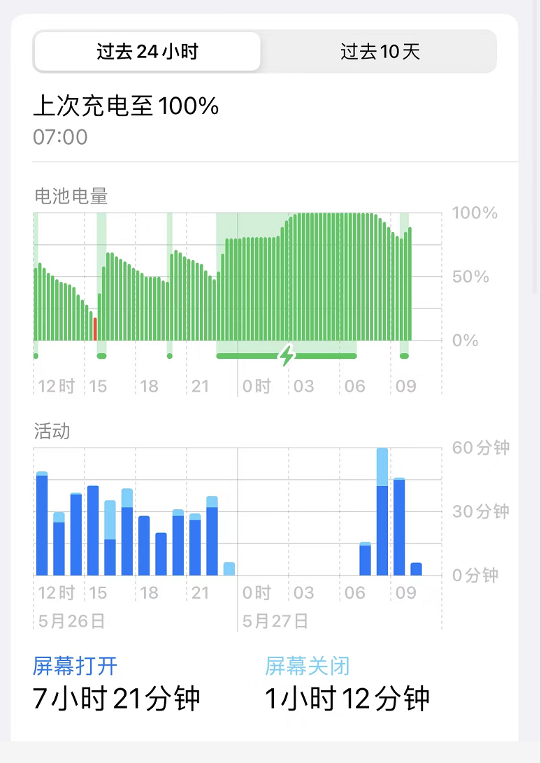 苹果12更新15.5怎么样（iPhone12 升级ios15.5体验） 第3张