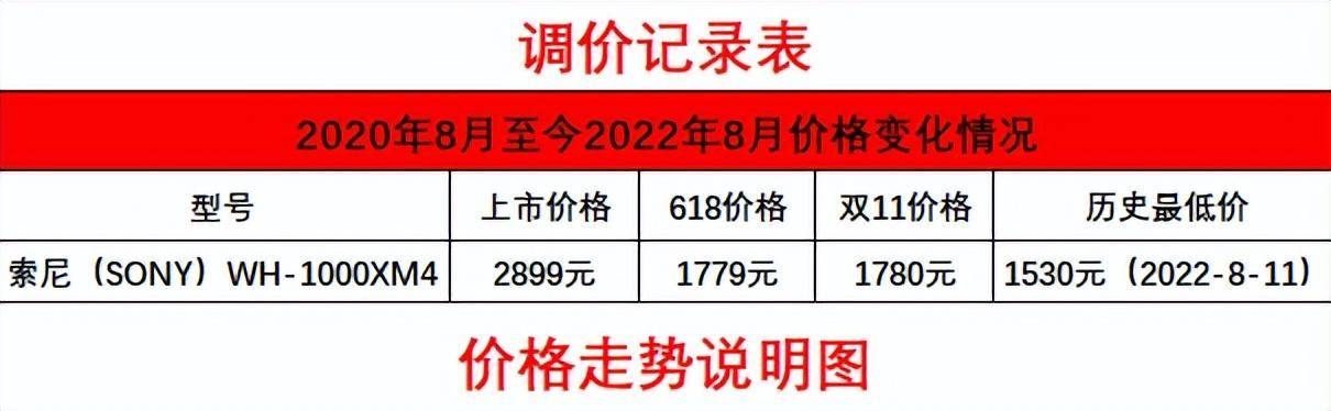10200d2d2afd4f5691a50bdf86ce1c1enoop.image_ 第7张