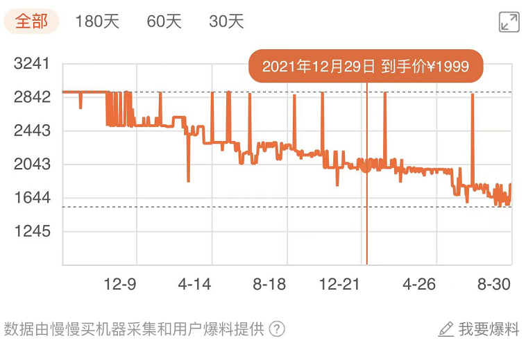 3f86a6e7e7cc48daa293671b2c398a8fnoop.image_ 第9张