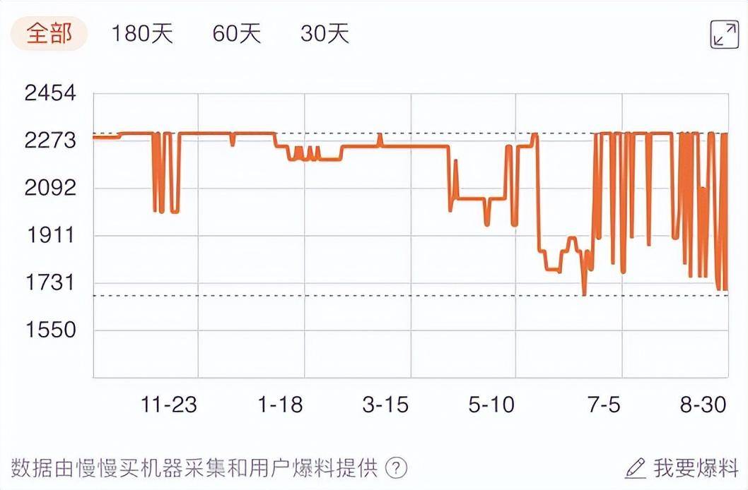 0e61f0be2aa043d6a3609f559a1c21c9noop.image_ 第21张