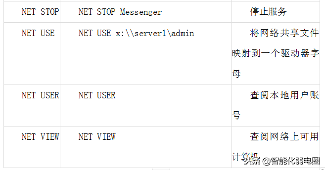 40913853fd434b0392a128cdf7d56a5enoop.image_ 第5张