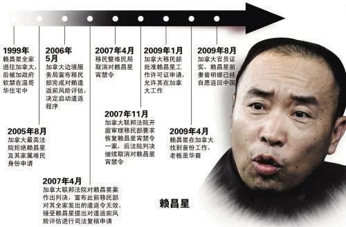 赖文峰现在是什么情况？他出狱后没多久就成家了 第41张