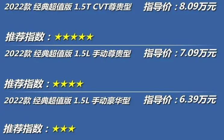 奇瑞瑞虎3怎么样（实拍解读瑞虎3质量及配置） 第21张