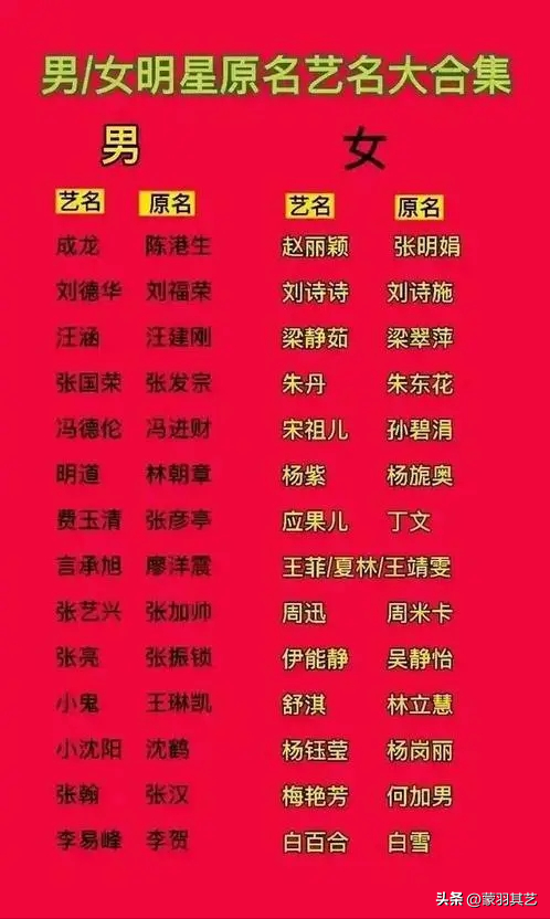 邓紫棋为什么改名歌莉娅（揭秘邓紫棋为何要更改艺名） 第15张