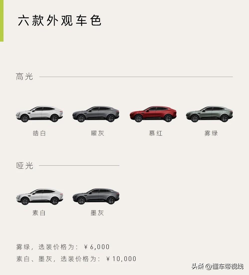 华为汽车2022款最新款价格（34.99万起，阿维塔11配置解读） 第17张