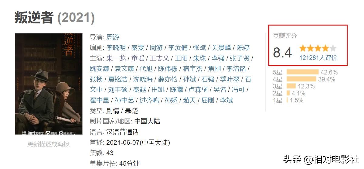 王志文评分最高的6部剧集：《叛逆者》排第5，第一豆瓣高达9.3分 第17张
