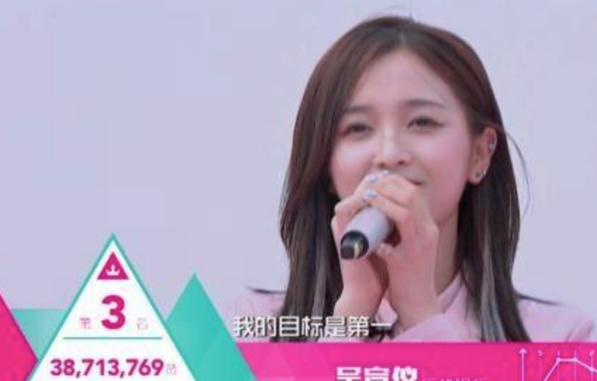 火箭少女101成员（11位成员解散后现状大不同） 第11张
