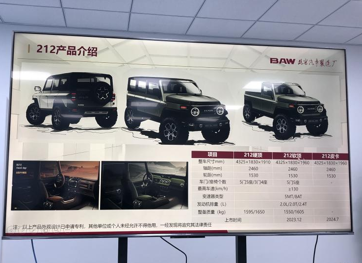北京吉普212最新款图片及报价（BJ212十万起售，共推2款车型） 第9张